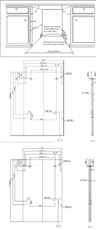 Встраиваемая посудомоечная машина Weissgauff BDW 4138 D в магазине «На диване» в Ставрополе  — Выгодная цена